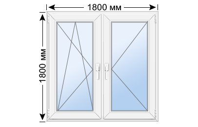 Двухстворчатое пластиковое окно 1800x1800