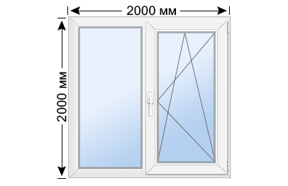Двухстворчатое пластиковое окно 2000x2000
